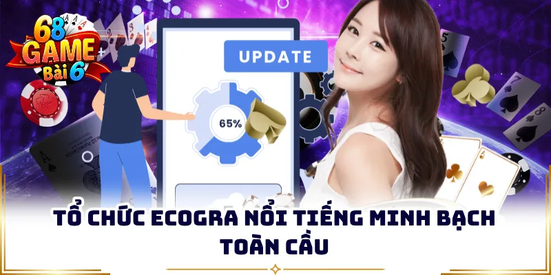 Tổ chức eCOGRA nổi tiếng minh bạch toàn cầu